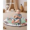 imageBlissful Diary Baby Play Gym ampamp Activity Mat 5 Developmental Zones Wooden Tummy Time Mat with 6 Detachable Sensory Toys for Motor Skills ampamp Sensory Development Baby Essentials Shower GiftGreen