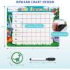 imageBlissful Diary Chore Chart for Kids Magnetic Behavior Chart for Kids at Home w 72 Magnetic Stickers Cute Dinosaur Theme Reward Chart for Toddlers Dry Erase Responsibility Chart for Potty TrainingChart with 72 Reward