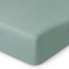 Roman Green