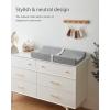 imageBlissful Diary Baby Changing Pad with Waterproof Lining Foam Includes a Soft ampamp Washable Cover Contoured Changing Table Pads for Dresser Top with NonSlip Bottom 3216 Grey AvocadoGrey