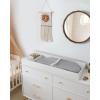 imageBlissful Diary Baby Changing Pad with Waterproof Lining Foam Includes a Soft ampamp Washable Cover Contoured Changing Table Pads for Dresser Top with NonSlip Bottom 3216 Grey AvocadoGrey