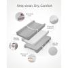 imageBlissful Diary Baby Changing Pad with Waterproof Lining Foam Includes a Soft ampamp Washable Cover Contoured Changing Table Pads for Dresser Top with NonSlip Bottom 3216 Grey AvocadoGrey