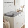 imageBlissful Diary Baby Changing Pad with Waterproof Lining Foam Includes a Soft ampamp Washable Cover Contoured Changing Table Pads for Dresser Top with NonSlip Bottom 3216 Grey AvocadoGrey