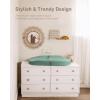 imageBlissful Diary Baby Changing Pad with Waterproof Lining Foam Includes a Soft ampamp Washable Cover Contoured Changing Table Pads for Dresser Top with NonSlip Bottom 3216 Grey AvocadoGreen