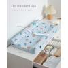 imageBlissful Diary Baby Changing Pad with Waterproof Lining Foam Includes a Soft ampamp Washable Cover Contoured Changing Table Pads for Dresser Top with NonSlip Bottom 3216 Grey AvocadoBlue
