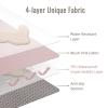 imageBlissful Diary Baby Splat Mat for Under High Chair 504 x 504 Inch Wipeable Splash Mat Waterproof and Washable AntiSlip Floor Protector Boho RainbowBlush Pink