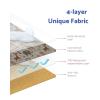 imageBlissful Diary Baby Splat Mat for Under High Chair 504 x 504 Inch Wipeable Splash Mat Waterproof and Washable AntiSlip Floor Protector Boho RainbowElephantgiraffe