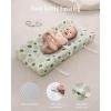 imageBlissful Diary Muslin Baby Changing Pad with Waterproof Lining Foam Diaper Changing Table Pad with Cover for Dressers Monstera RectangularMonstera