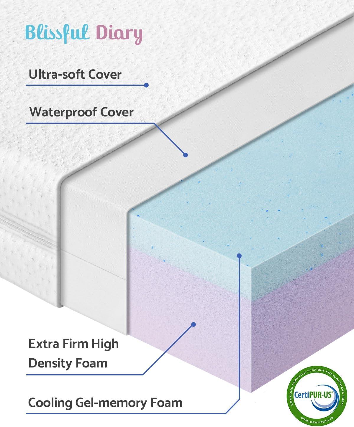 imageBlissful Diary Mini Crib Mattress 2Stage Dual Firmness with High Density Support Foam and Cooling Gel Memory Form 38 x 24inch Mini Mattress for Crib with UltraSoft Removable Jacquard Cover White