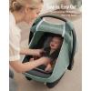 image:imageBlissful Diary Baby Car Seat Cover Extra Large Mesh Window Breathable Muslin Cotton Infant Windproof Canopy MustHave Baby Gift  Roman GreenRoman Green