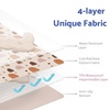 image:imageBaby Splat Mat Rainbow and Muslin Crib Sheets 2 Pack Bundle