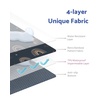 image:imageSplat Mat Retro Rainbow and Baby Play Gym Sage Green Bundle