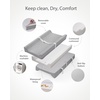 image:imageChanging Pad and Changing Pad Cover Bundle