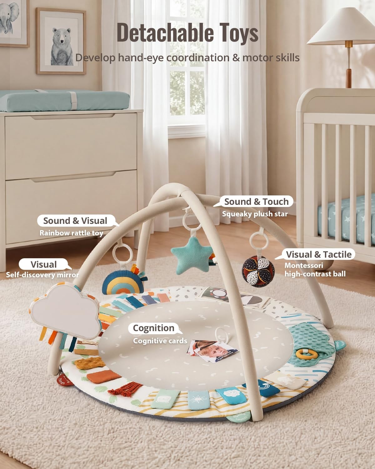 image:imageBlissful Diary Baby Play Gym 5 Development Zones Activity Tummy Time Mat  5 Sensory Toys StageBased Motor amp Sensory Development Washable Playmat Easy Setup Newborn Essentials Baby Shower GiftBoho Rainbow