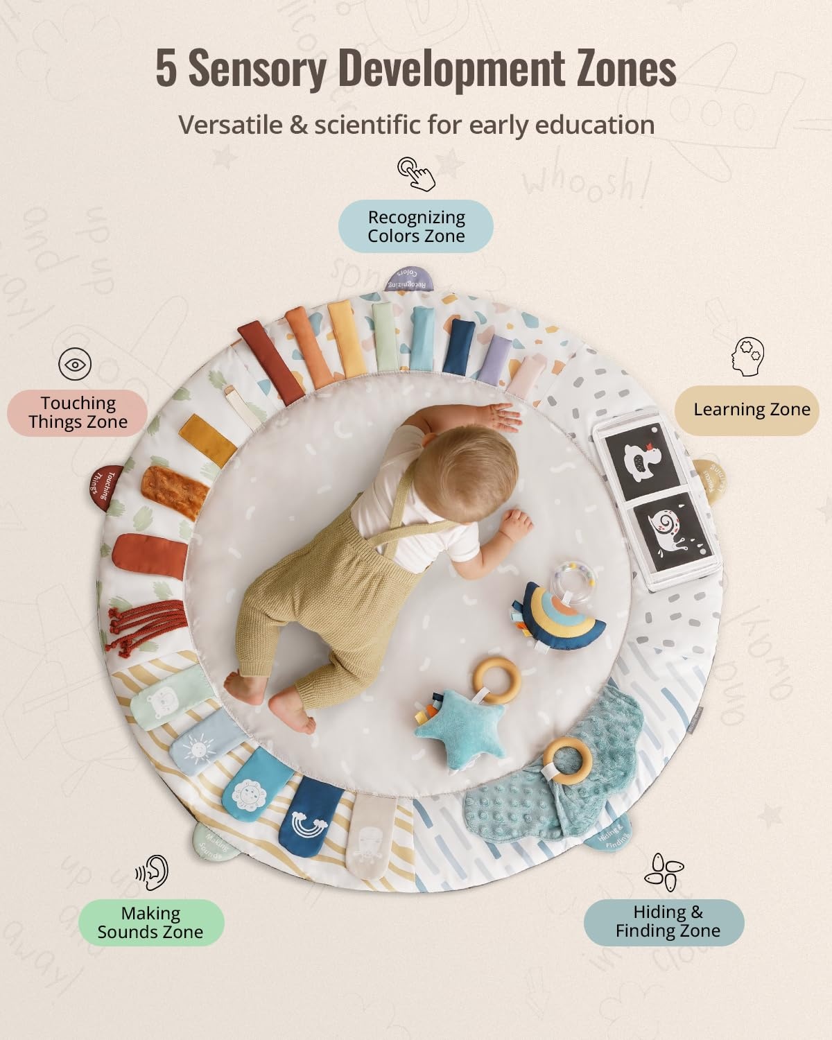 image:imageBlissful Diary Baby Play Gym 5 Development Zones Activity Tummy Time Mat  5 Sensory Toys StageBased Motor amp Sensory Development Washable Playmat Easy Setup Newborn Essentials Baby Shower GiftBoho Rainbow