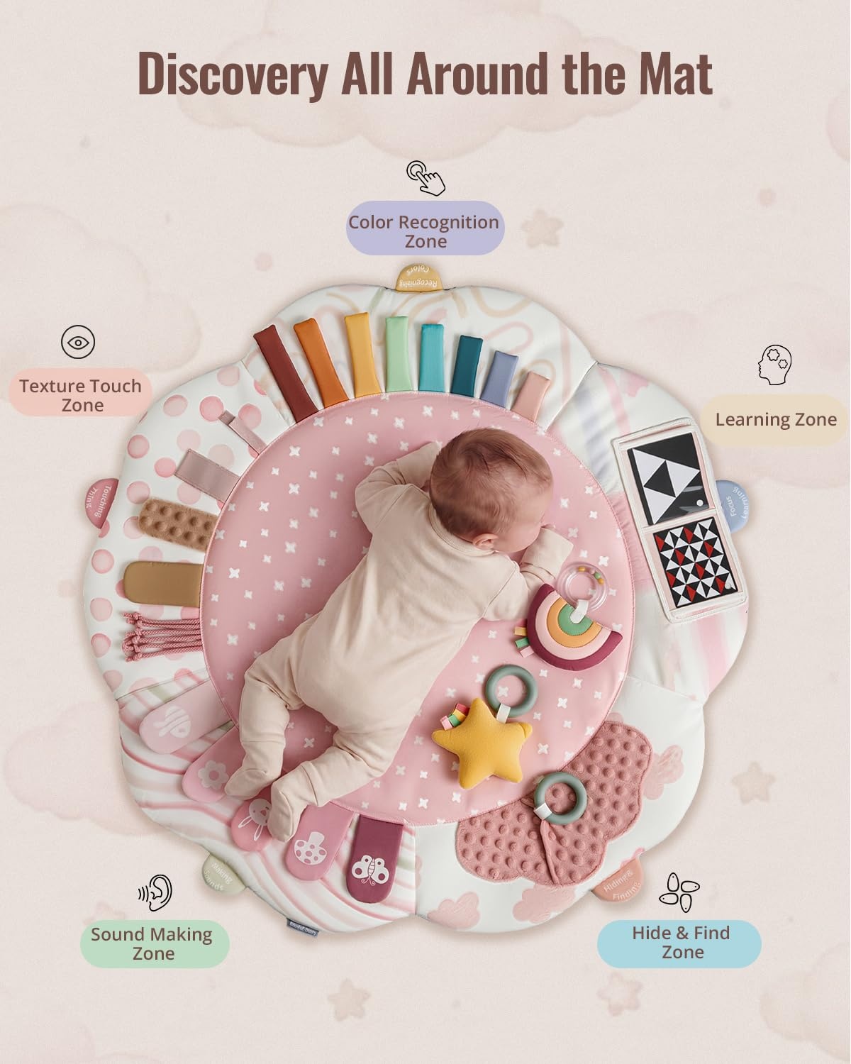 image:imageBlissful Diary Baby Play Gym 5 Development Zones Activity Tummy Time Mat  5 Sensory Toys StageBased Motor amp Sensory Development Washable Playmat Easy Setup Newborn Essentials Baby Shower GiftPink Floral