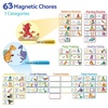 image:imageToilet Seat Covers DisposableBehavior Chart for Kids at Home 63 Good Behavior and 72 Reusable Reward Magnetic Chore Chart for Fridge