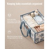 image:imageBlissful Diary Toile Diaper Caddy Organizer Baby Diaper Basket Blue Toile  French Vintage Toile Nursery Storage Basket Gift for Baby Shower Newborn Boy amp Girl Essentials Registry Search Must HavesPeony Blue