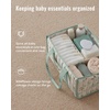 image:imageBlissful Diary Toile Diaper Caddy Organizer Baby Diaper Basket Blue Toile  French Vintage Toile Nursery Storage Basket Gift for Baby Shower Newborn Boy amp Girl Essentials Registry Search Must HavesSage Leaf