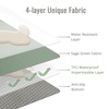 image:imageMuslin Nursing Cover Cover up with Arch Neckline Roman Green Bundle with Baby Splat Mat for Under High Chair 504 x 504 Inch Wipeable Splash Mat Sage Green