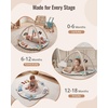 image:imageBlissful Diary Baby Play Gym Baby Activity Mat Playmat Tummy Time Mat  Safari Animals Sensory Play Mat 7 Interactive Toys StageBased Development Washable Playmat Baby Essentials Shower GiftBoho Rainbow